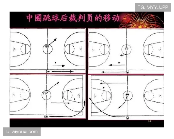 篮球跳球规则的核心机制与适用场景解析