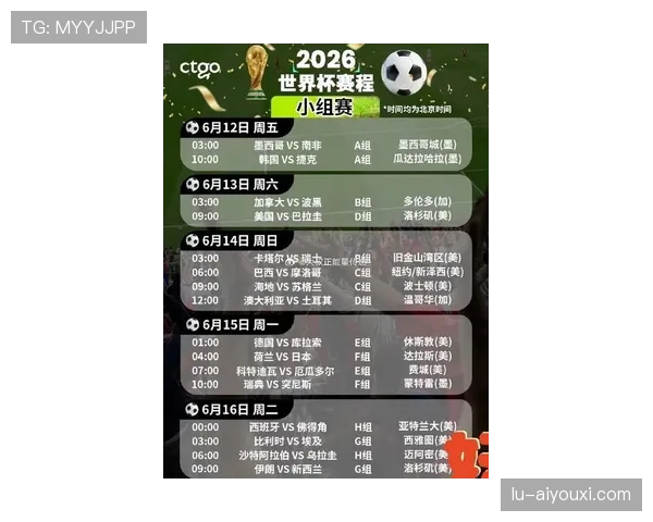 2026世界杯12组赛制为何最终确定